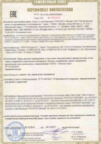 Сертификация продукции легкой промышленности в Сургуте